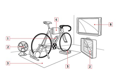 indoor cycling workouts indoor cycling workouts