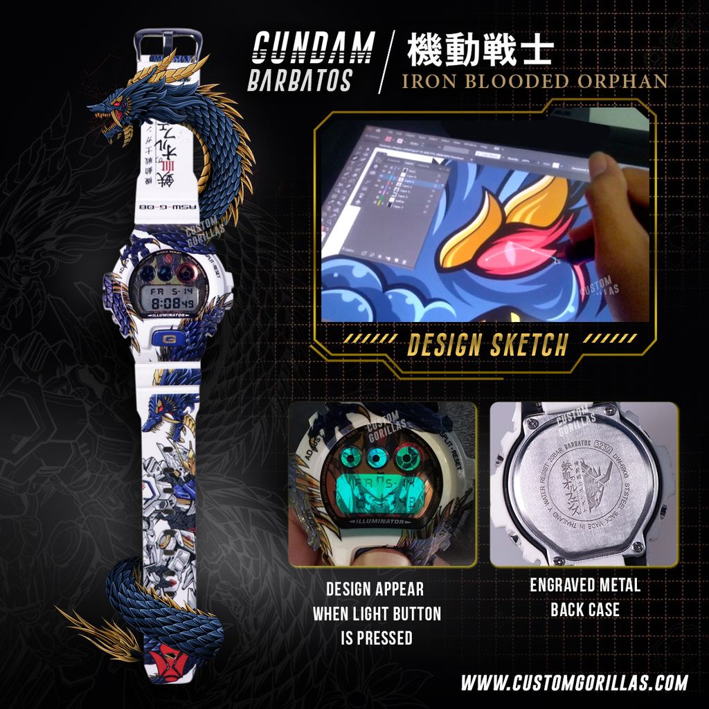 Premium Gundam DW-6900 Set with Spec 2 (Custom Gorillas).jpg