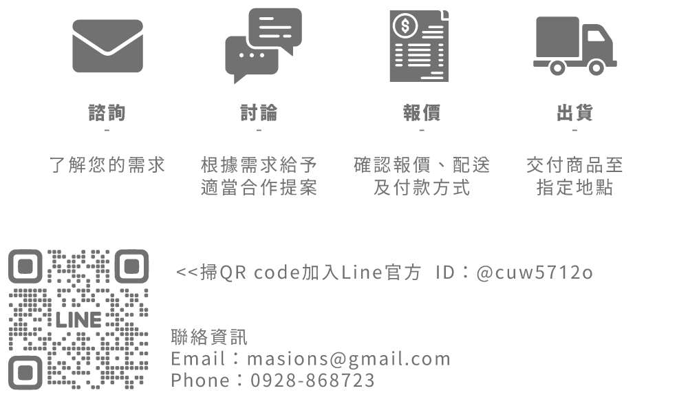 退換貨問題-07