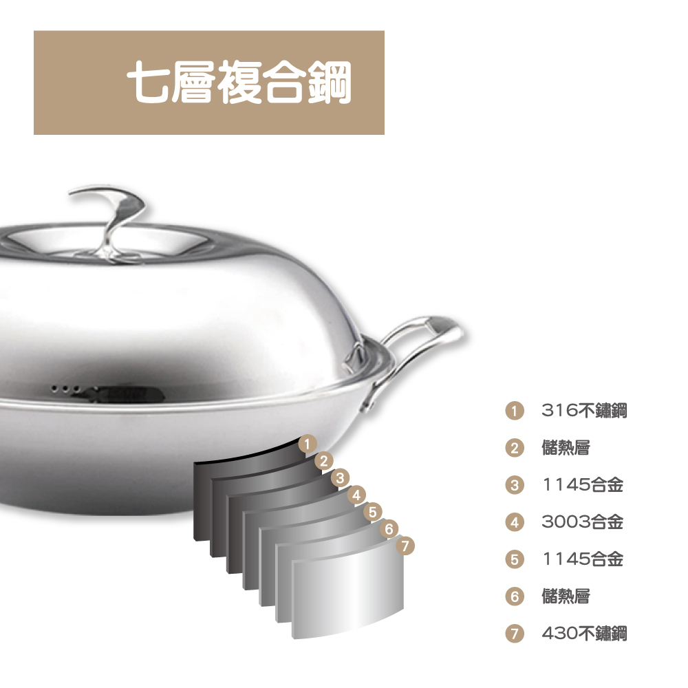 316炒鍋雙