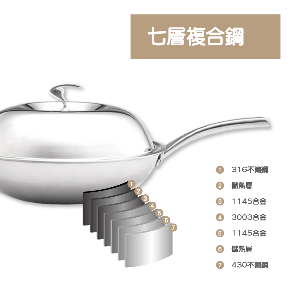 316炒鍋單