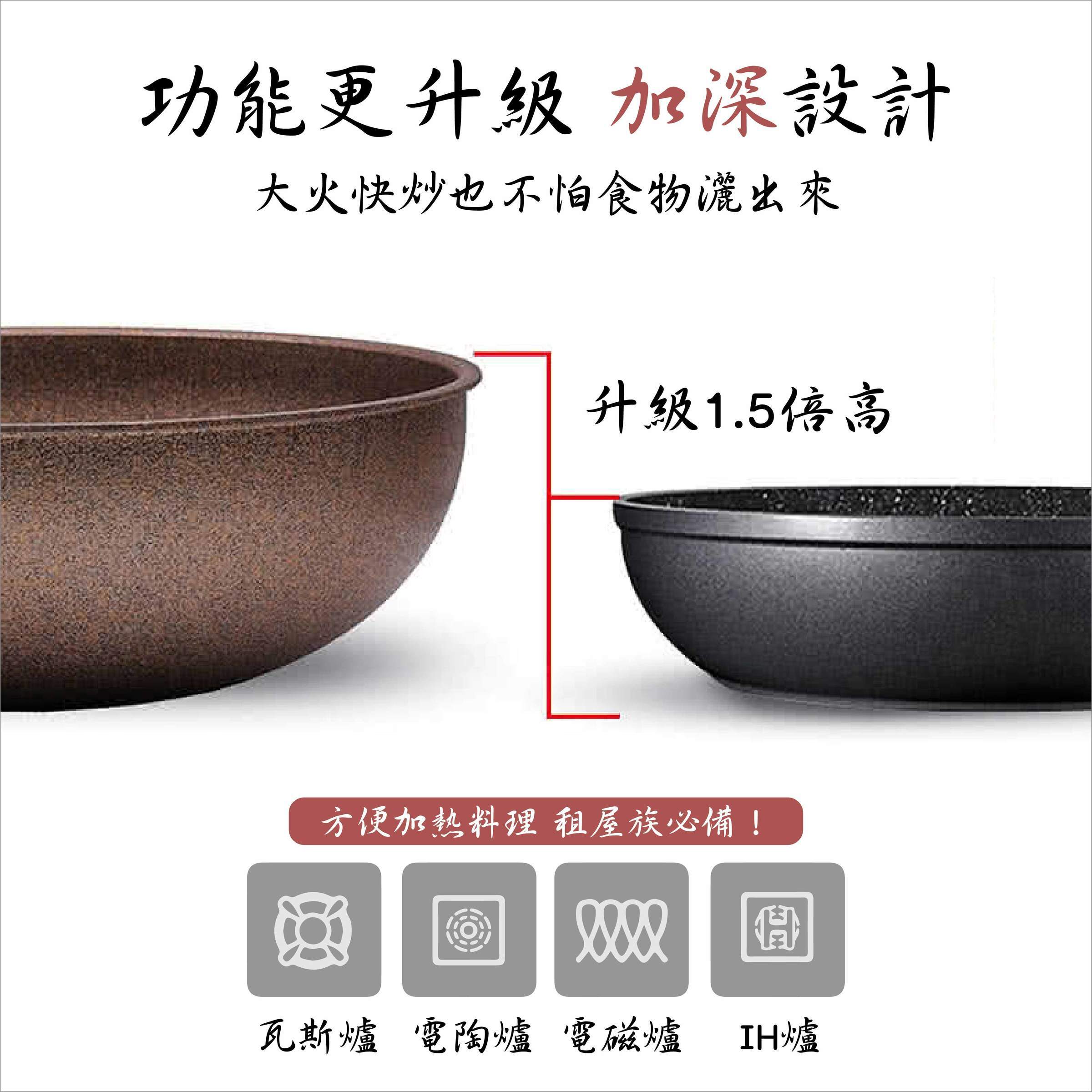 鼎鈦鍋四代-02.jpg
