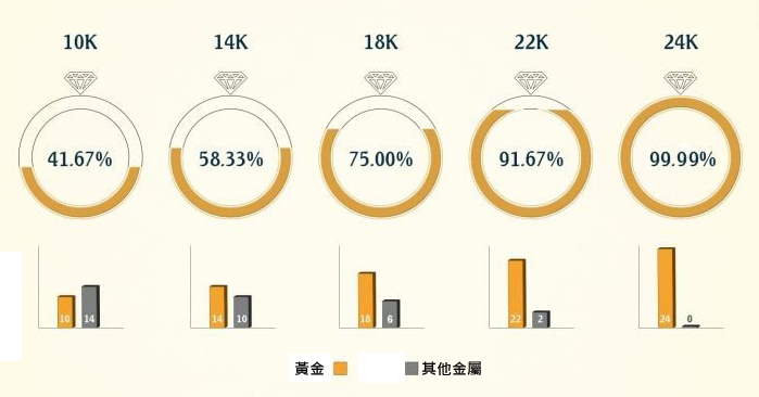 K Gold Chart 2.jpg K Gold Chart 2.jpg