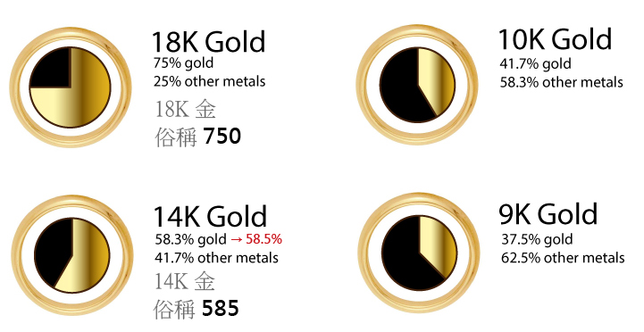 K Gold Chart 1.jpg K Gold Chart 1.jpg