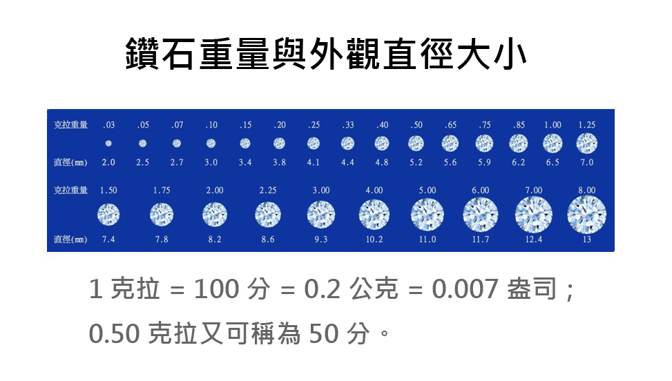 Carat 3.jpg Carat 3.jpg