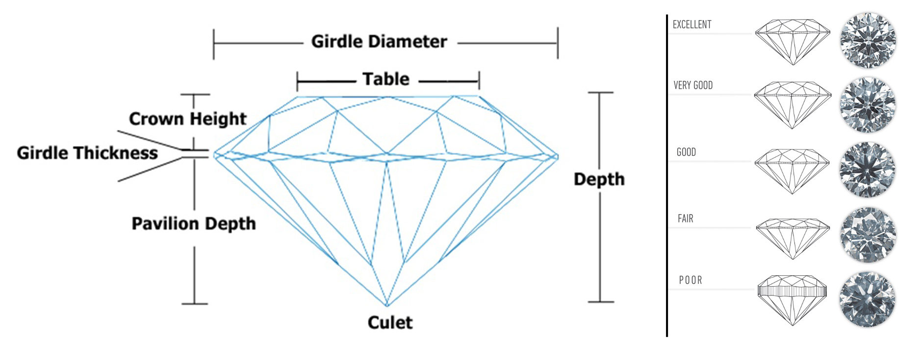 Diamond 4 C - Cut 6 OK.jpg Diamond 4 C - Cut 6 OK.jpg