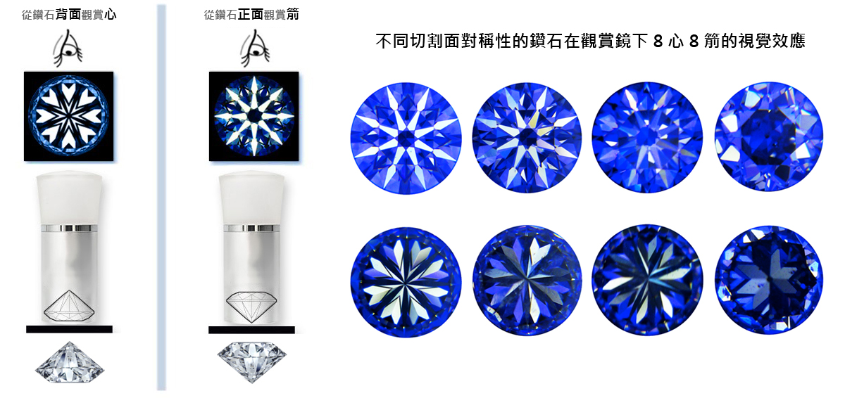 Diamond 4 C - Cut 5 OK.jpg Diamond 4 C - Cut 5 OK.jpg