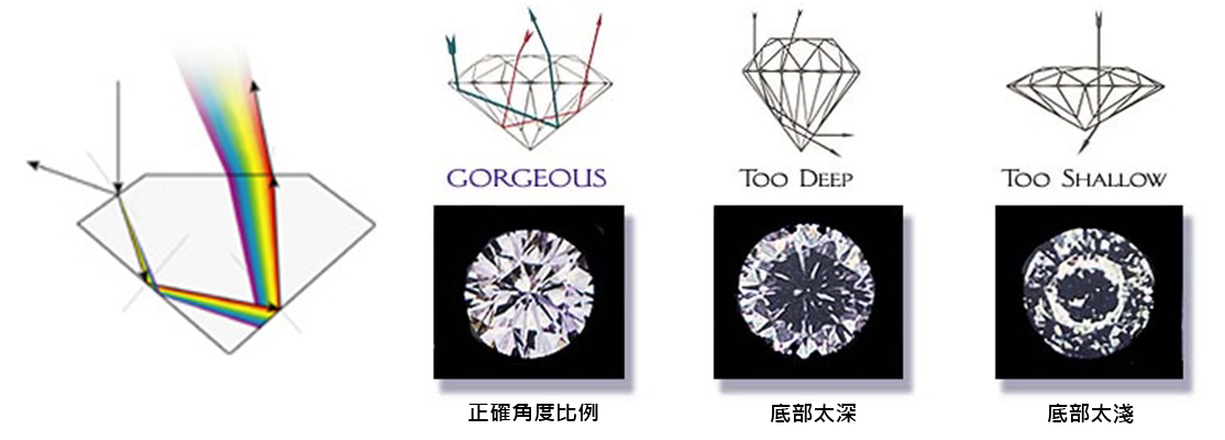 Diamond 4 C - Cut 2 OK.jpg Diamond 4 C - Cut 2 OK.jpg