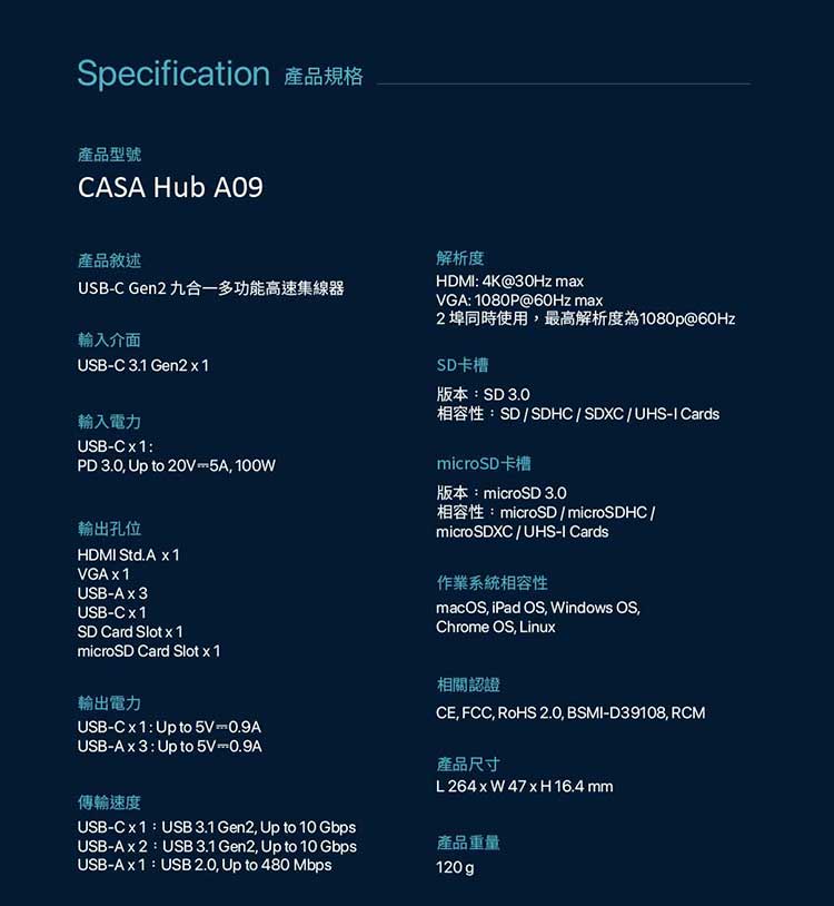 03_183155_ADAM-亞果元素-CASA-Hub-A09-規