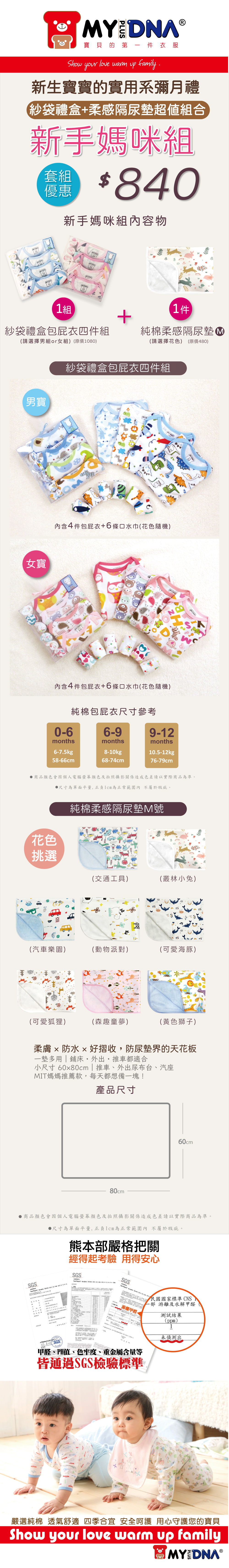 M+B0001組合賣場長條圖