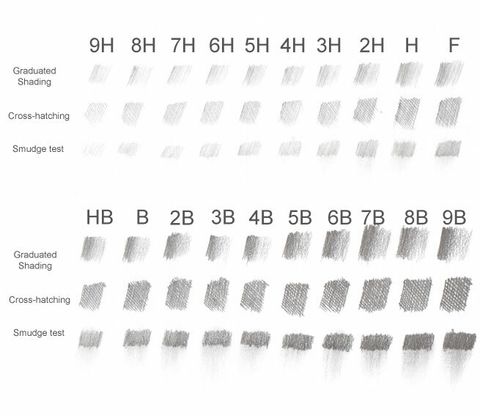 pencil_grade_guide.jpg