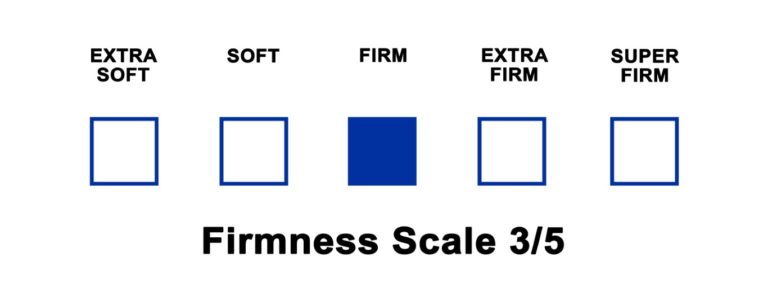 Scale firm.jpeg