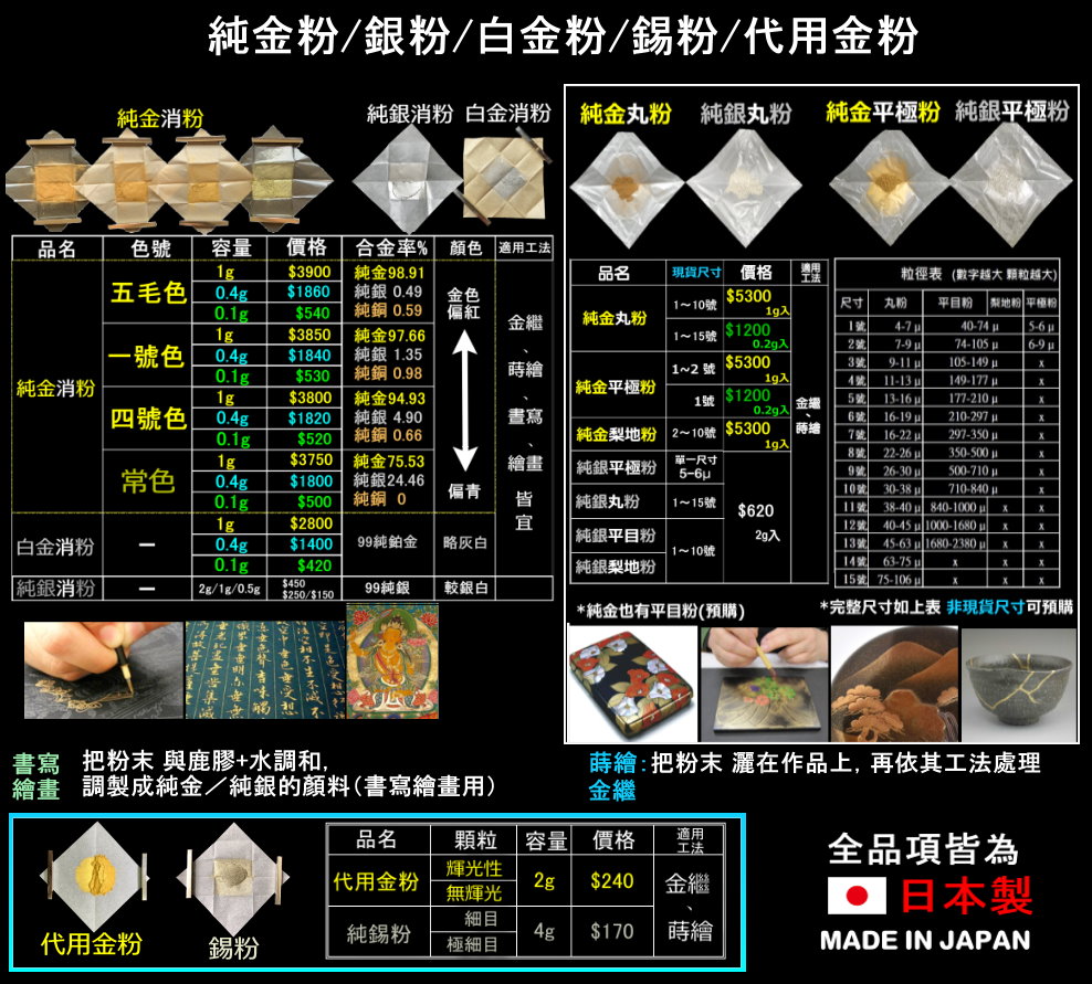 20-01金粉全價表3900