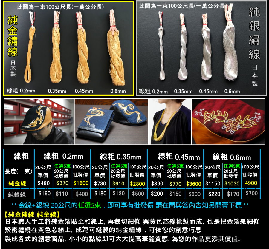 15-01-金銀系價表2025