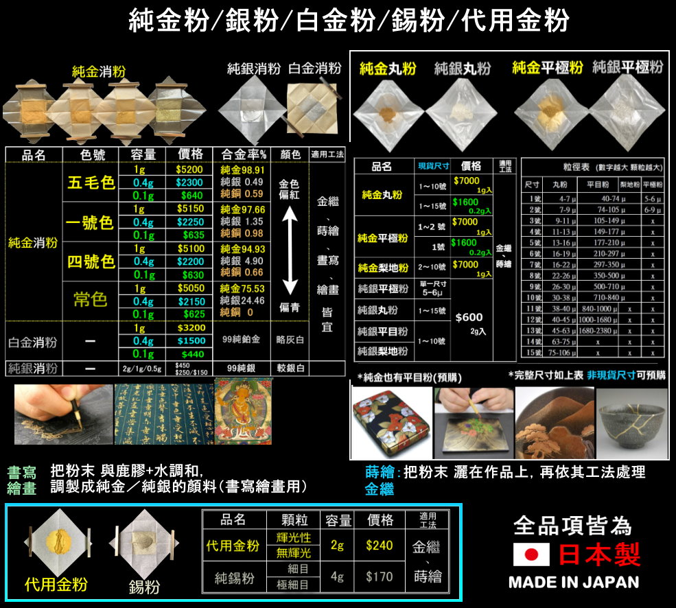 20-01金粉全價表5200 7000