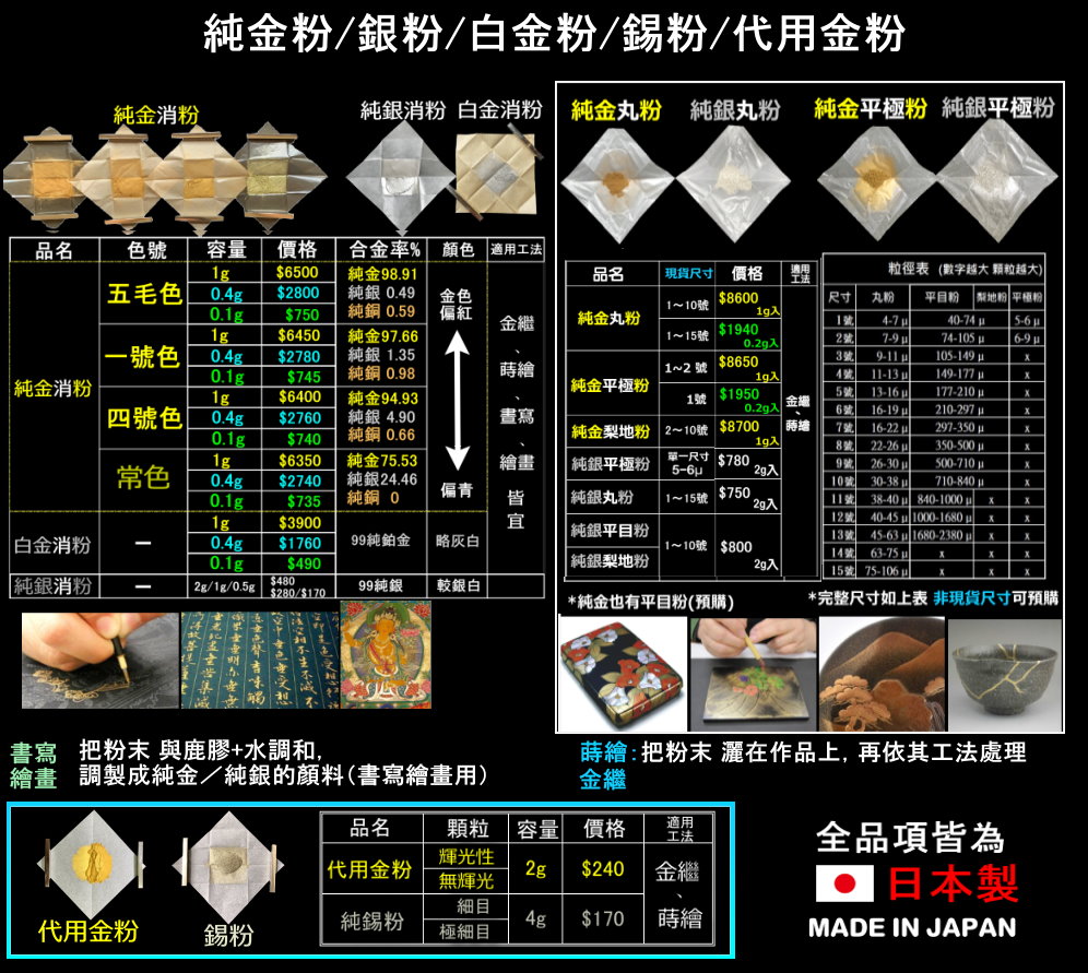 20-01金粉全價表6500_8600