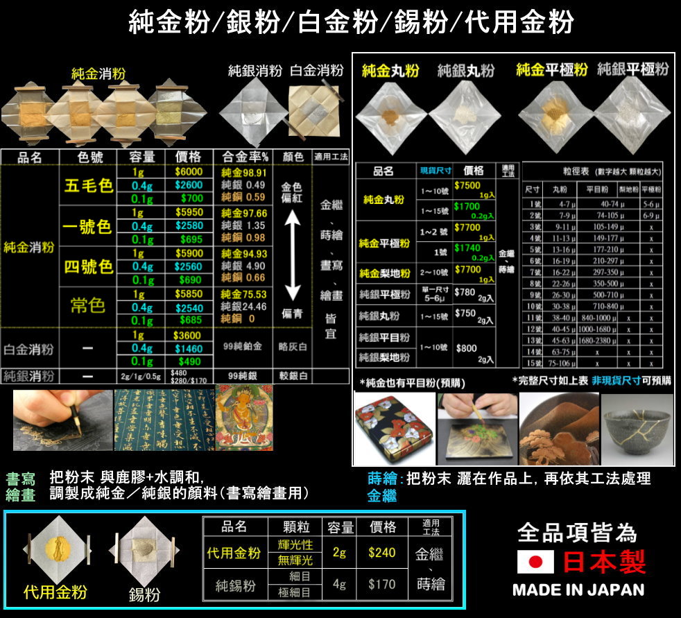 20-01金粉全價表6000 7500