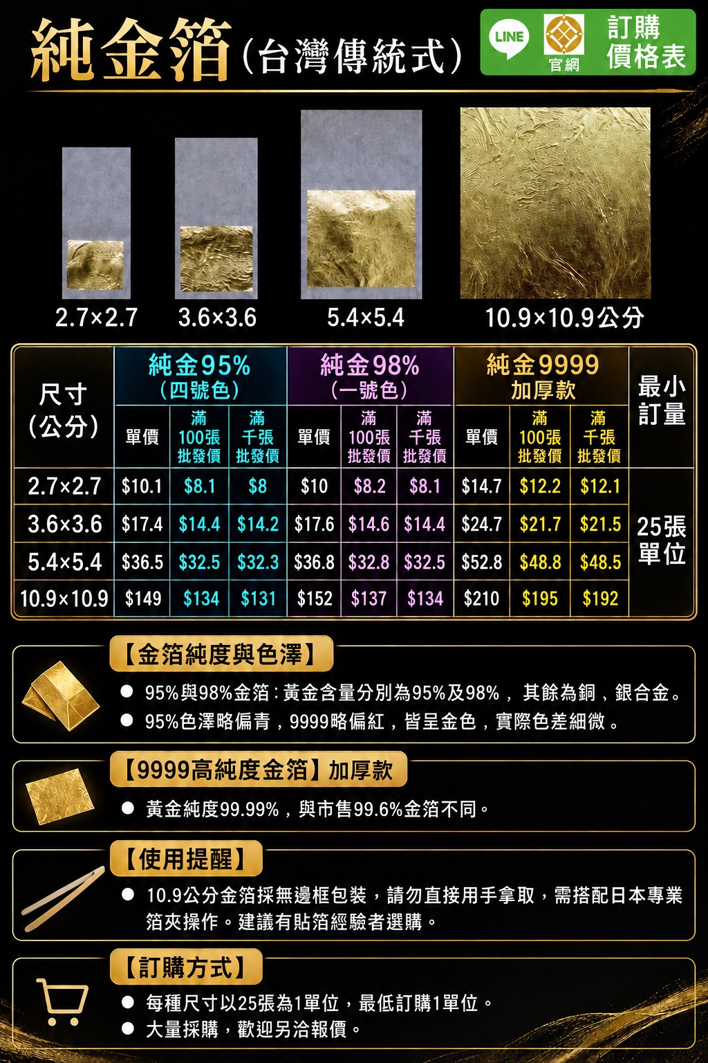 傳金價表