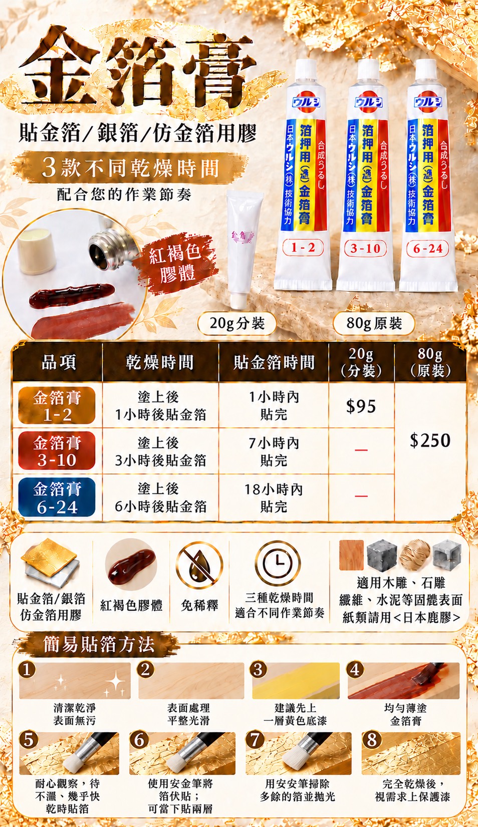 金膏