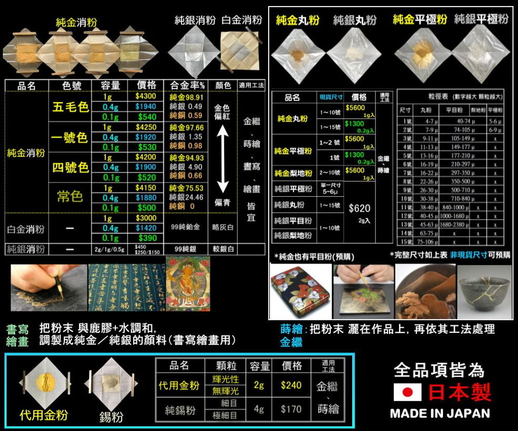 純金泥 特製品 1g （4包セット 慌ただしい 1 特製 純金泥 3包 未開封1 