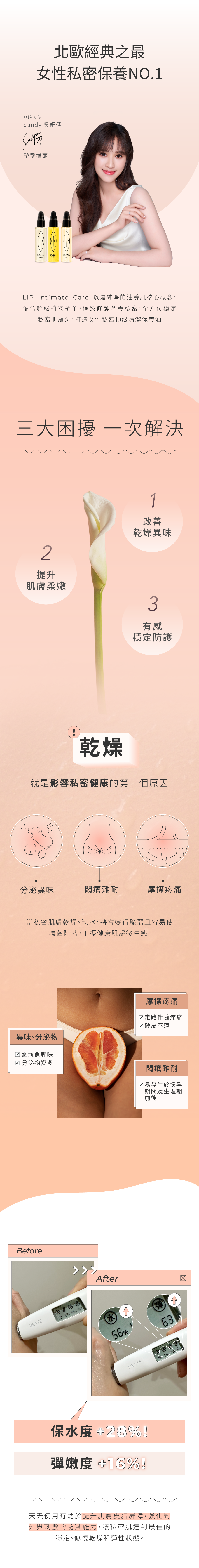 開始頁