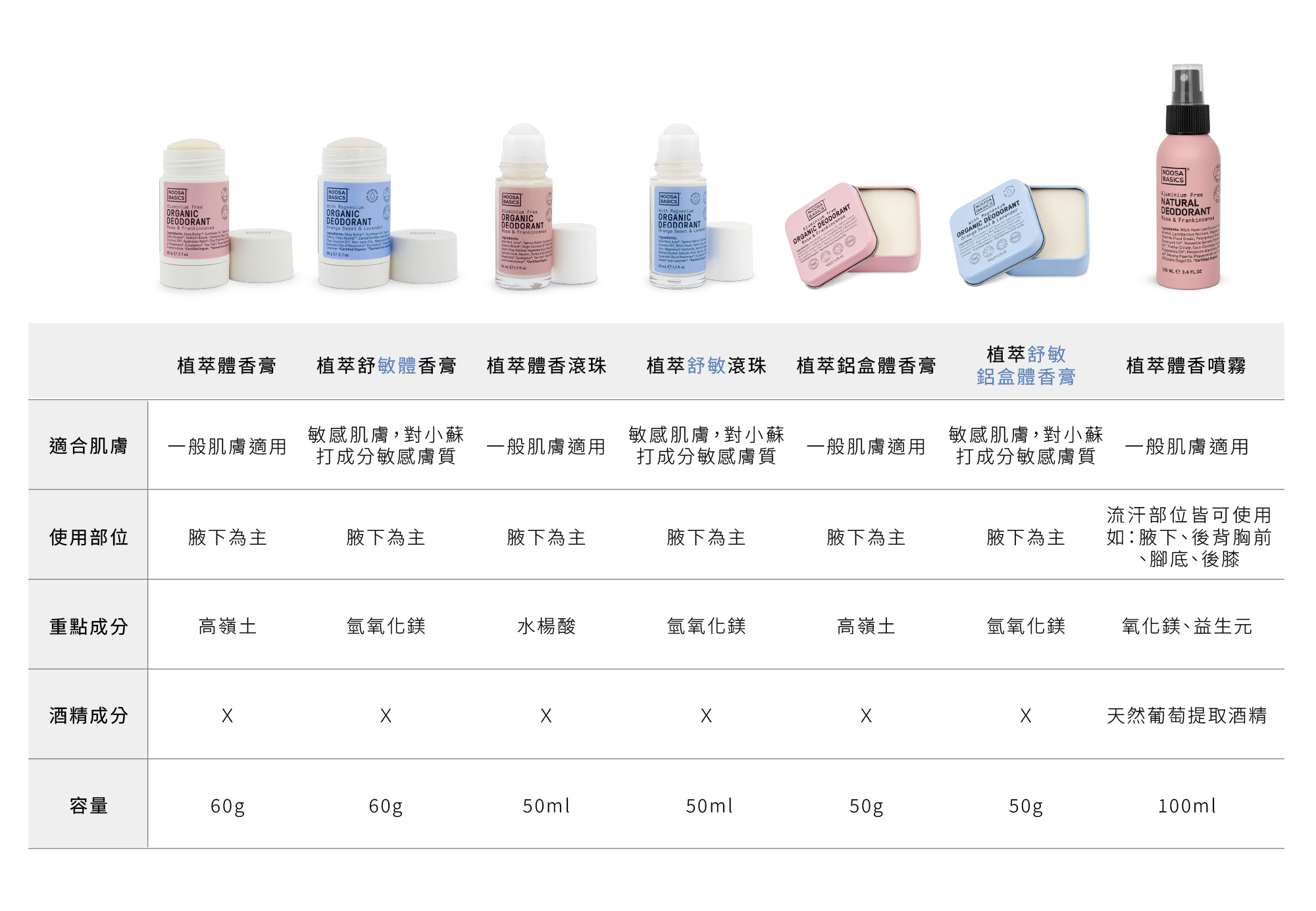 滾珠串圖_02