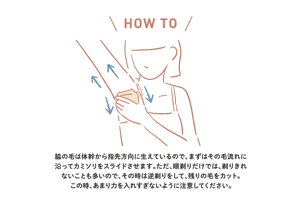 使用説明