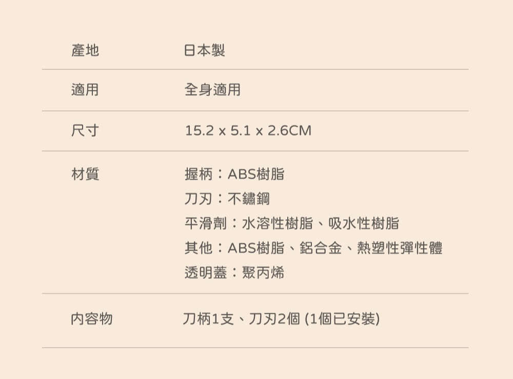 5刀刃美體刀_02_2_1000x738