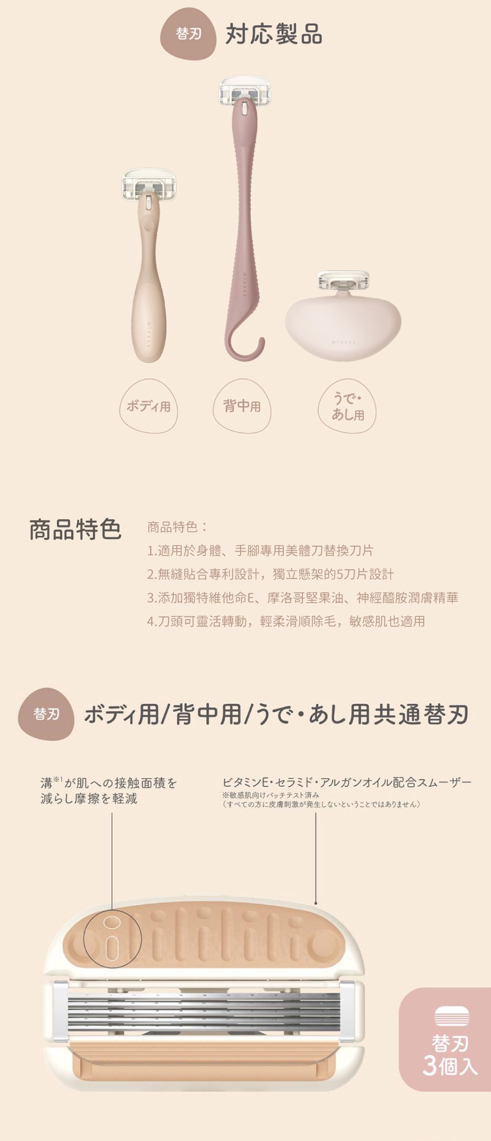 5刀刃美體刀刀片-3入-串圖_2_1000x2323
