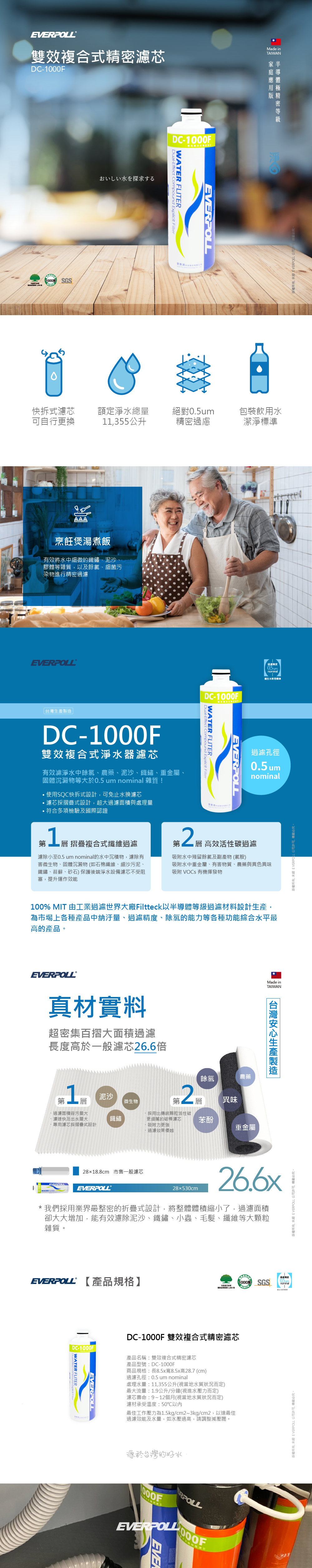 DC1000濾芯_all.jpg