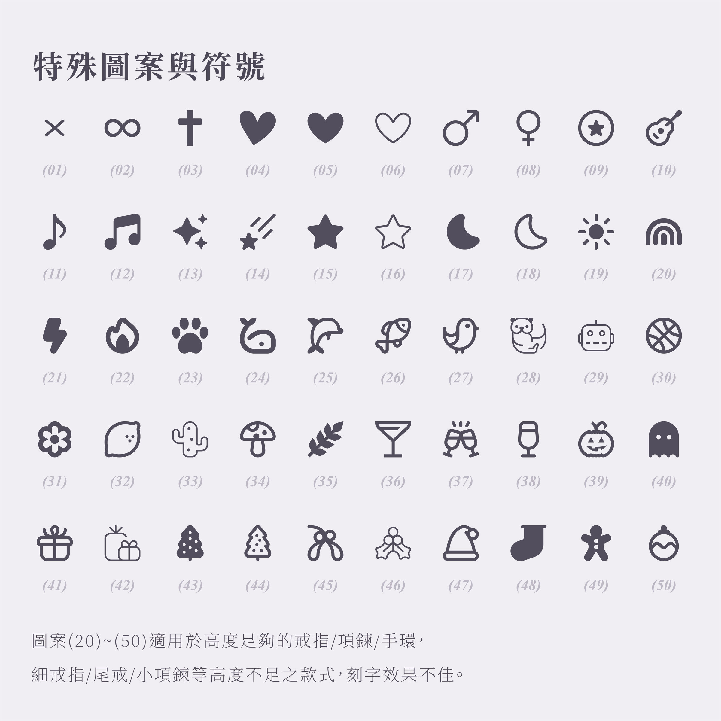 內容 - 202508(僅調整無新增內容)_Symbol