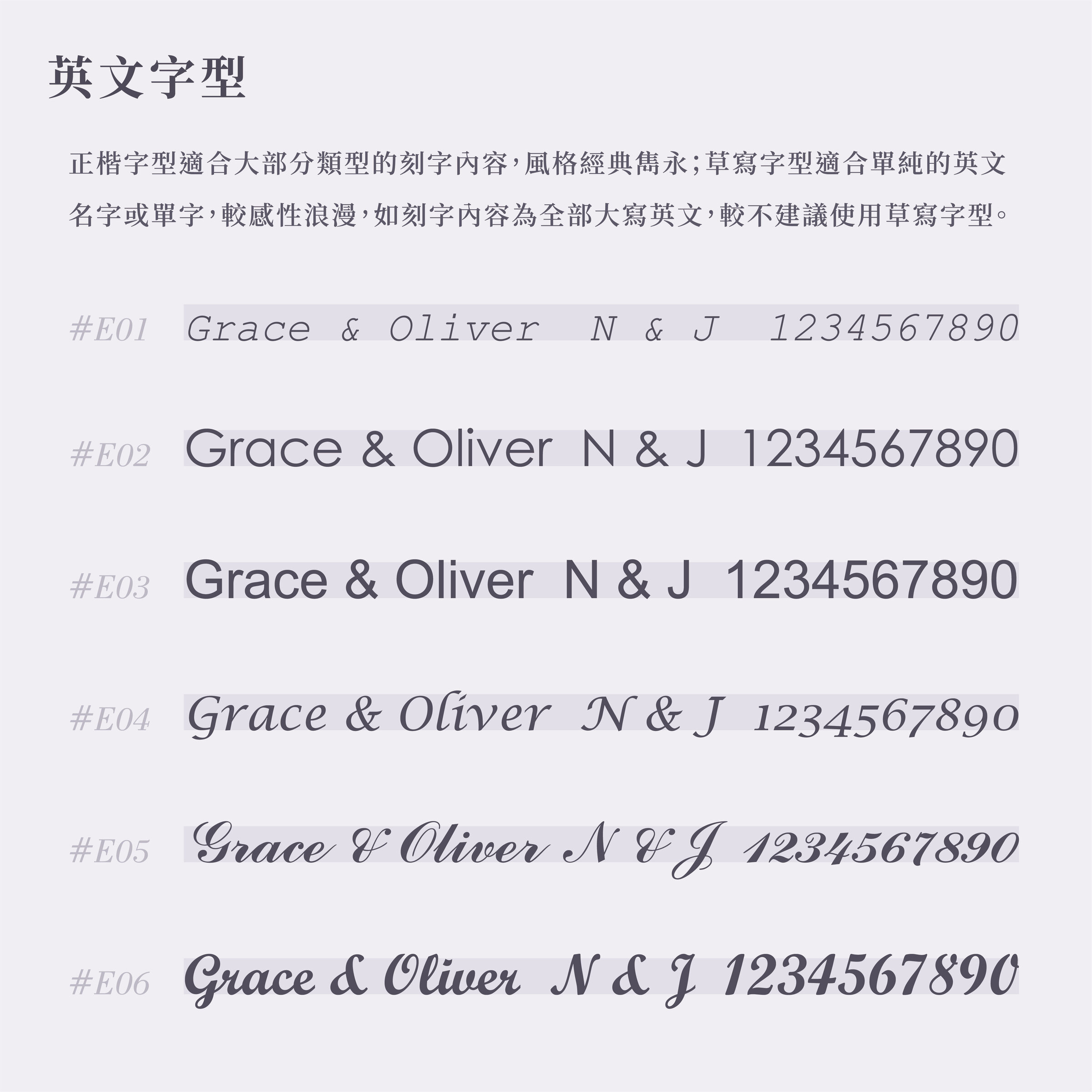 內容 - 202508(僅調整無新增內容)_Basic Eng