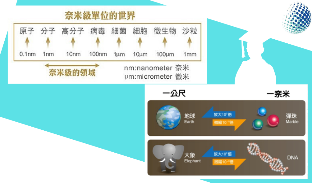 未命名設計.png 未命名設計.png