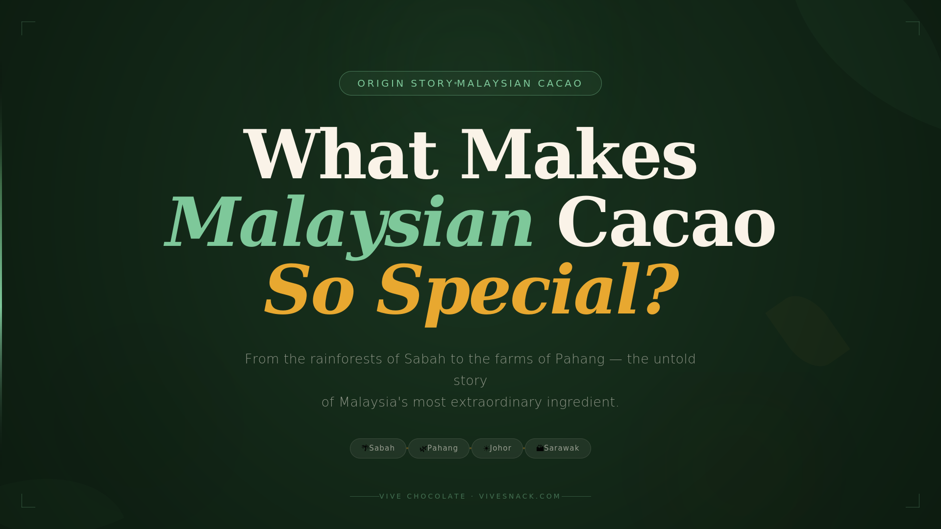 What Makes Malaysian Cacao So Special? A Local Origin Story