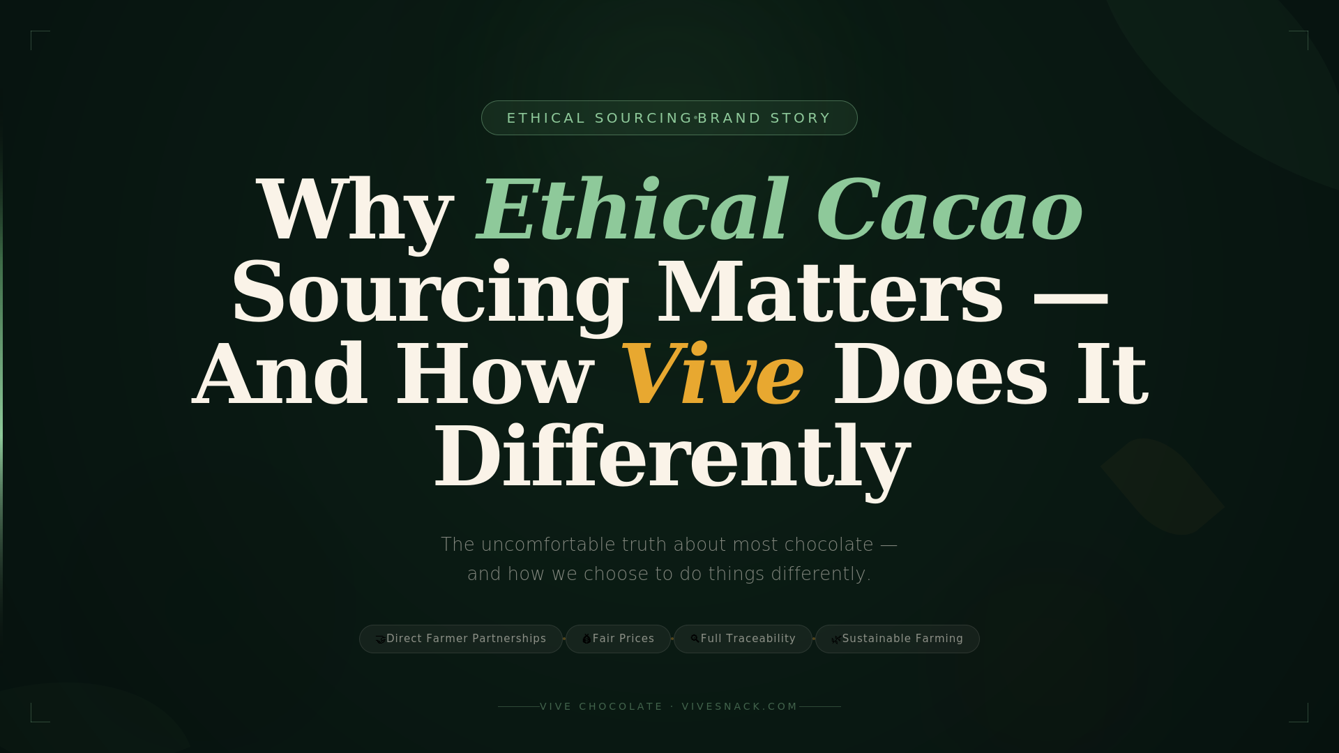 Why Ethical Cacao Sourcing Matters — And How Vive Does It Differently