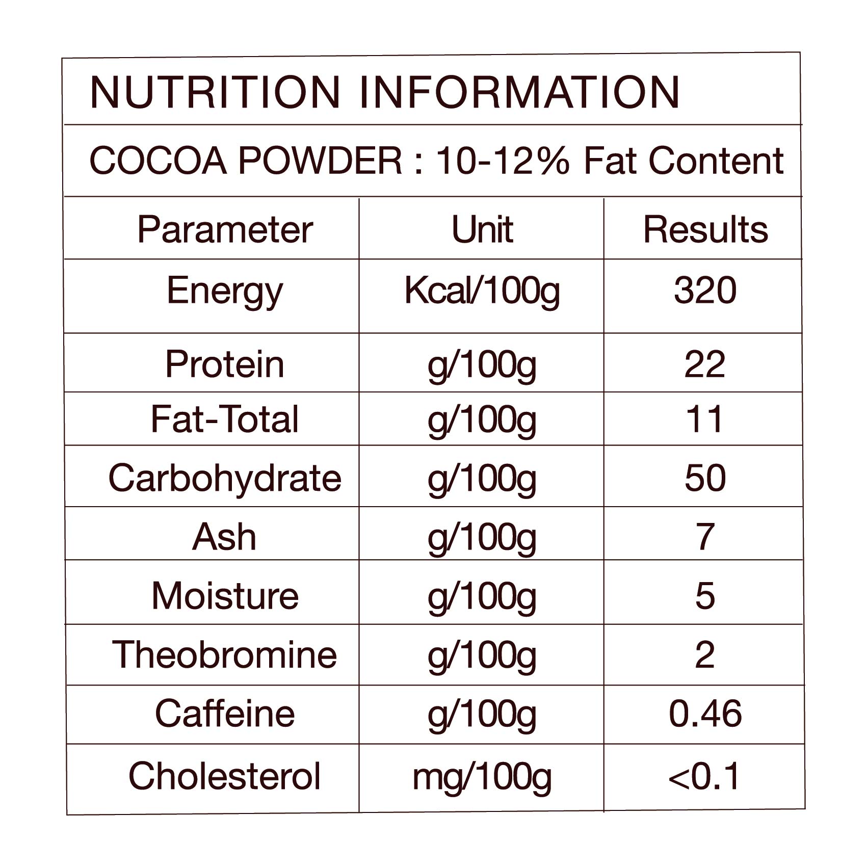 Nutrition Information- cocoa powder.jpg