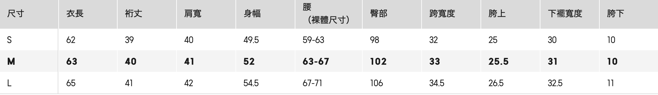截圖 2025-07-24 上午11.33.35