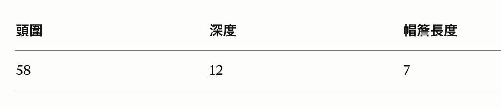 截圖 2026-06-02 下午5.50.21