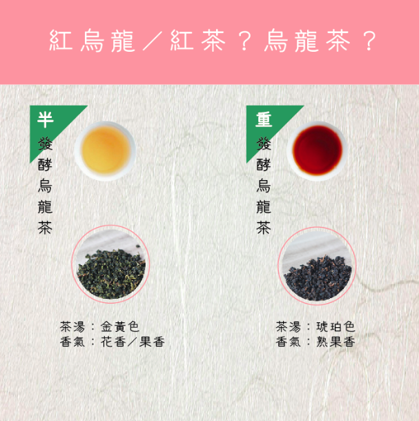 紅烏龍，紅茶？烏龍茶？