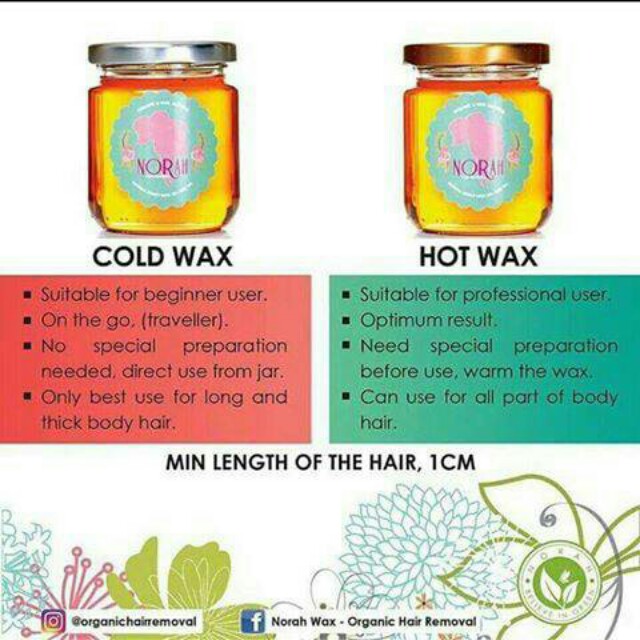 Four Popular Ways to Remove Excess Body Hair – kittycatsarawak