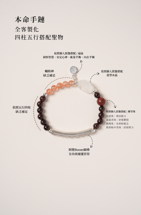 2609本命手鍊解析