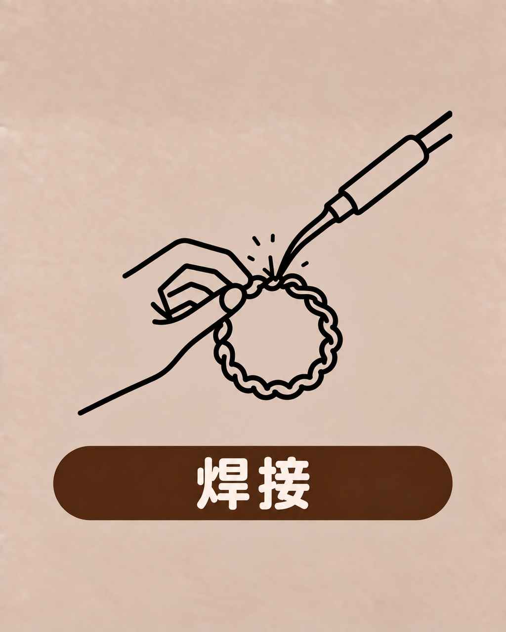 手鍊焊接服務