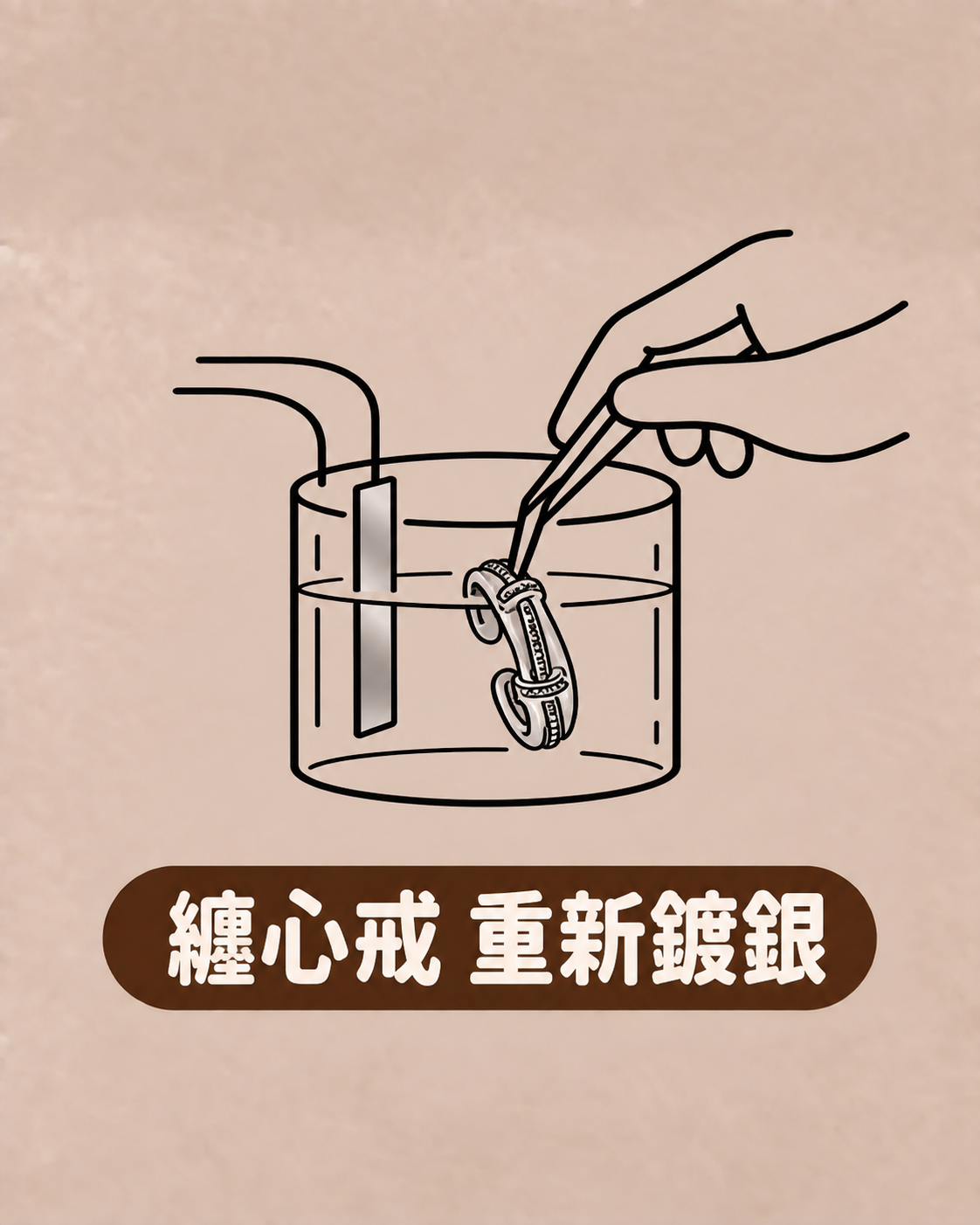纏心戒重新鍍銀