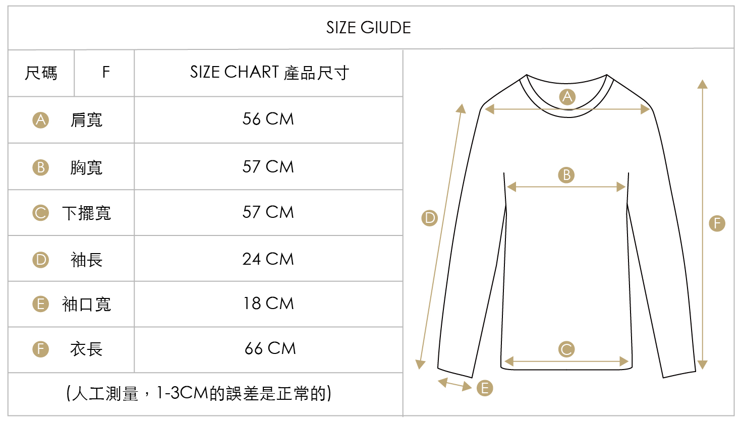 JAROMA size_洋基T-02.jpg