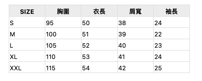 截圖 2026-04-22 中午12.23.09