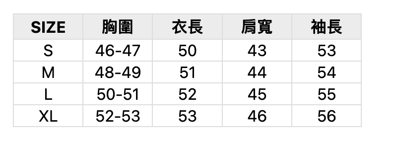 截圖 2026-04-22 下午1.19.12