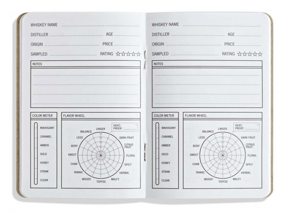 Whisky Tasting Book with room for your tasting notes