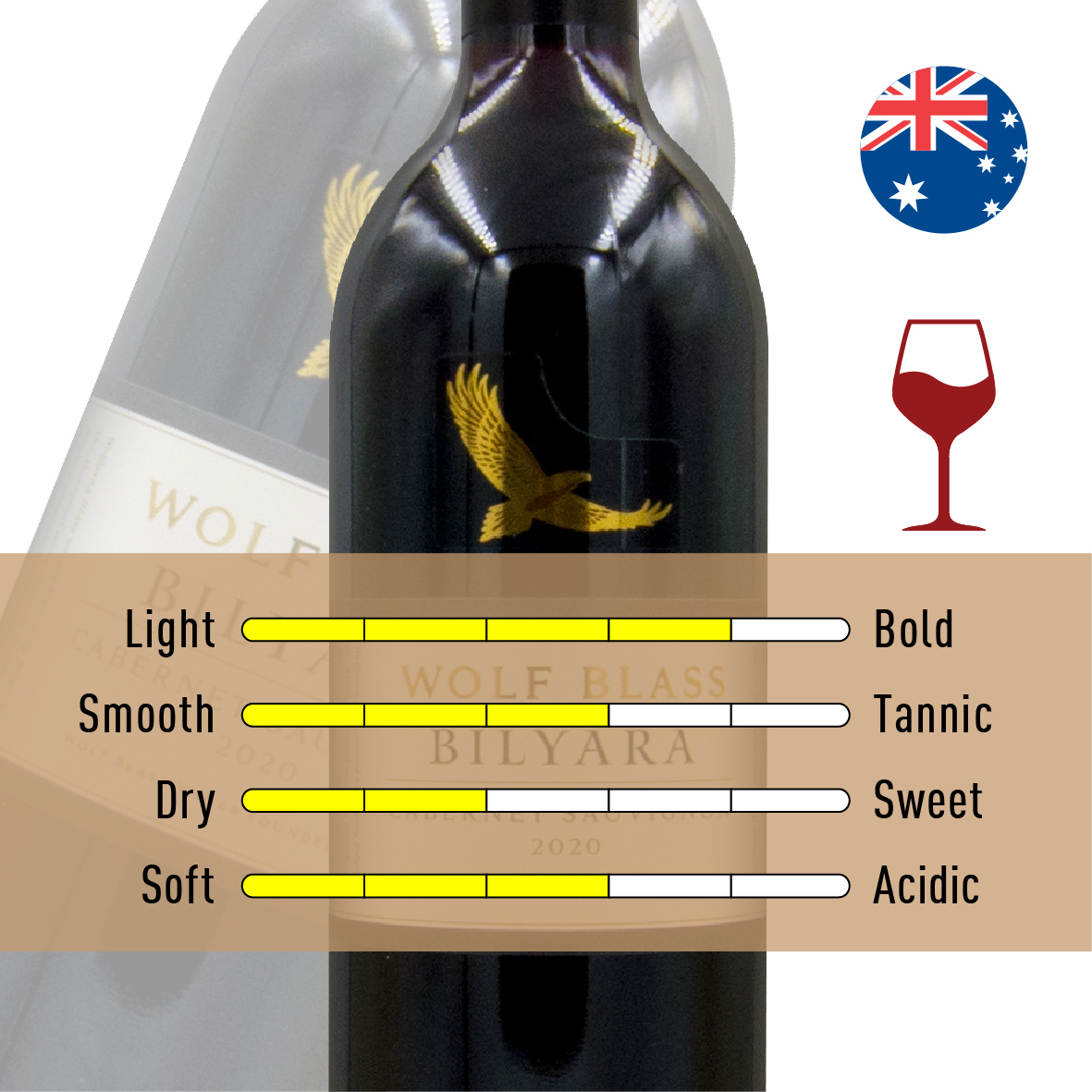 2-Wolf Blass Bilyara Cabernet Sauvignon 2020-Australia-02.jpg