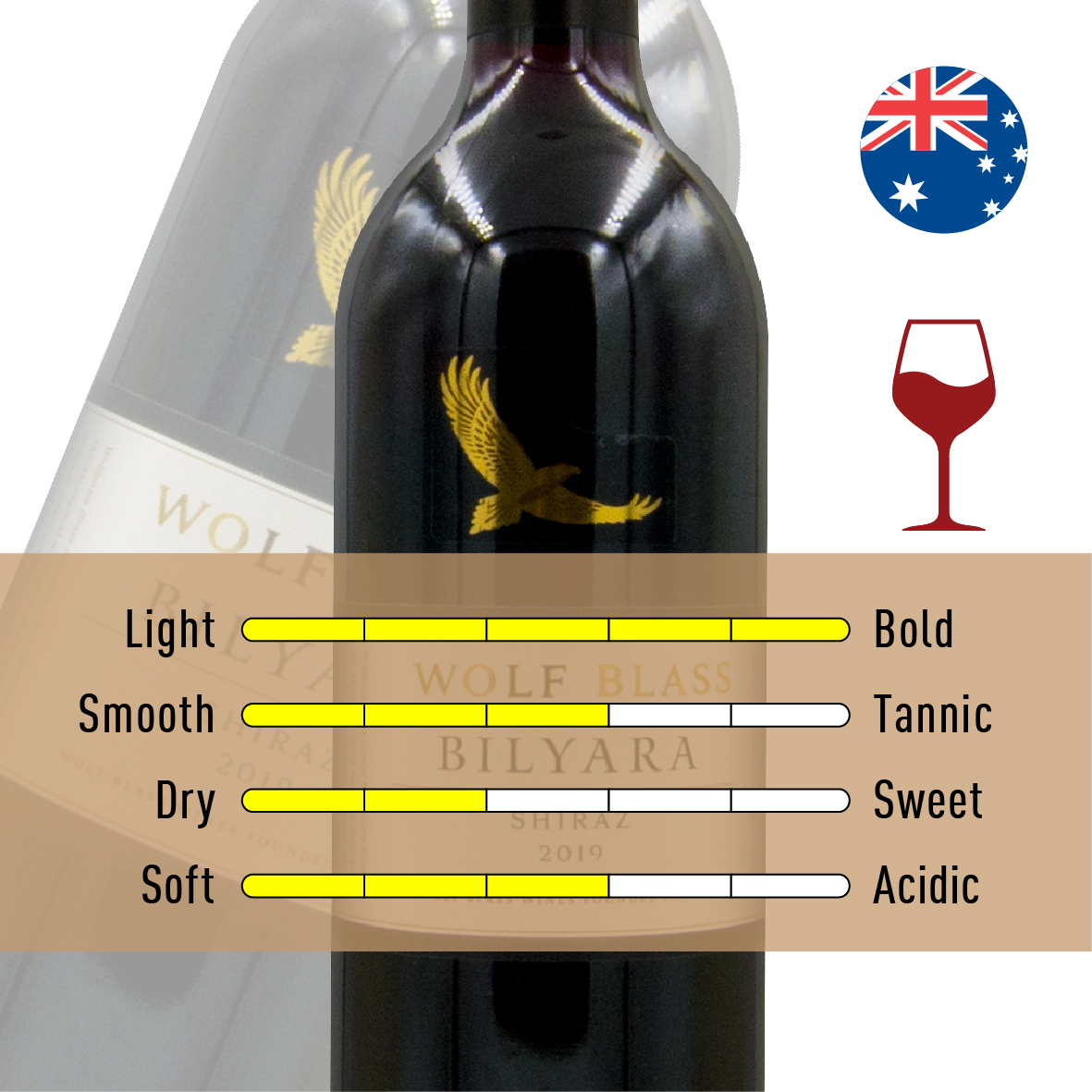 1-Wolf Blass Bilyara Shiraz 2019-Australia-02.jpg