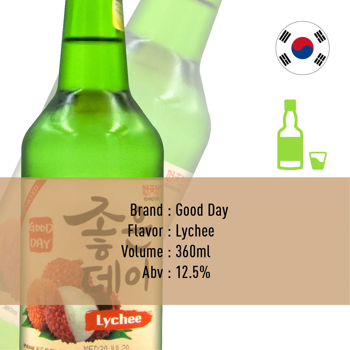 Percentage soju alcohol Soju